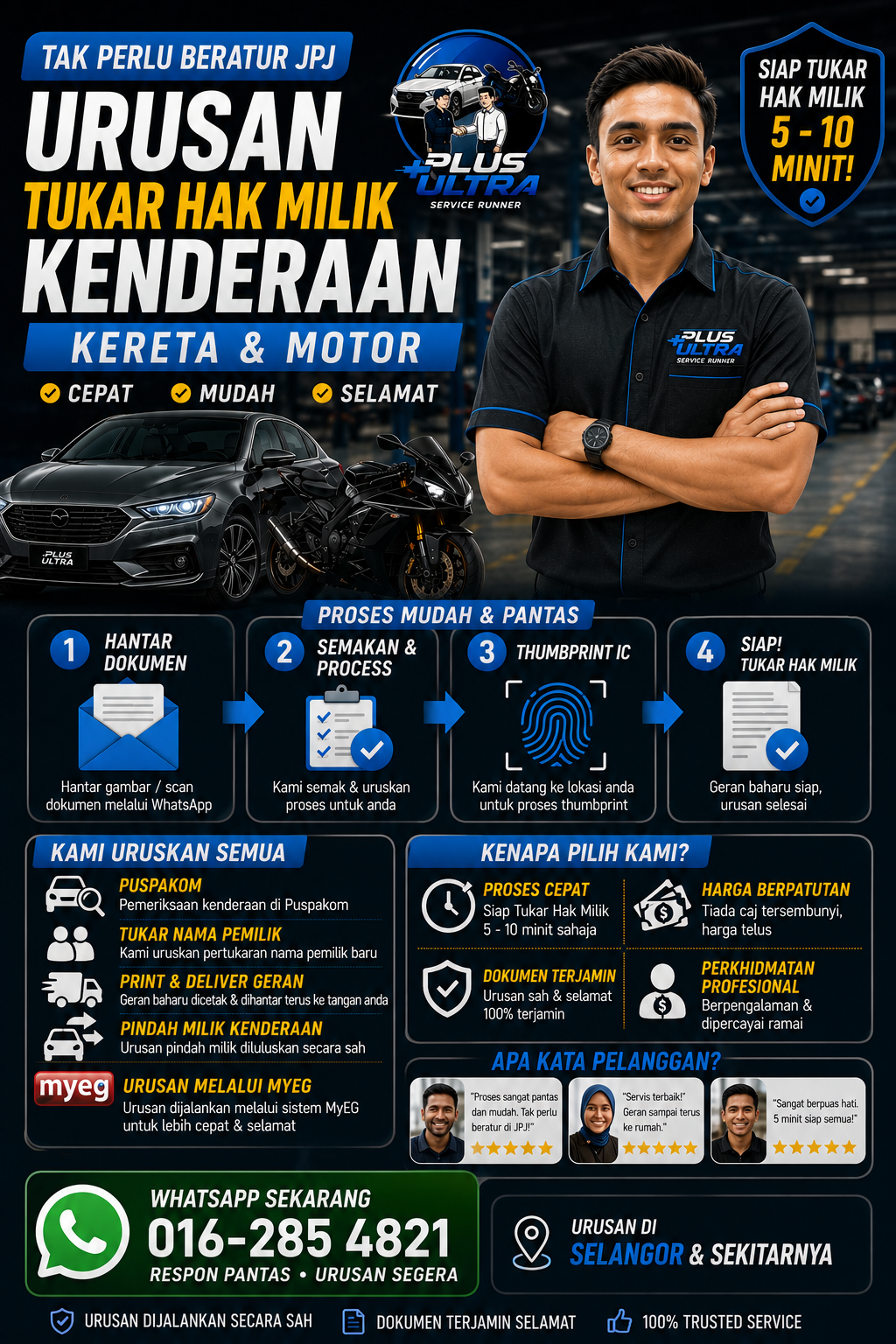 Plus Ultra - urusan tukar hak milik kereta dan motor